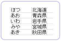 日本全国対応　WEBアンケート作成・アンケート入力集計代行のモルガンデータシステムのモルガンデータシステム