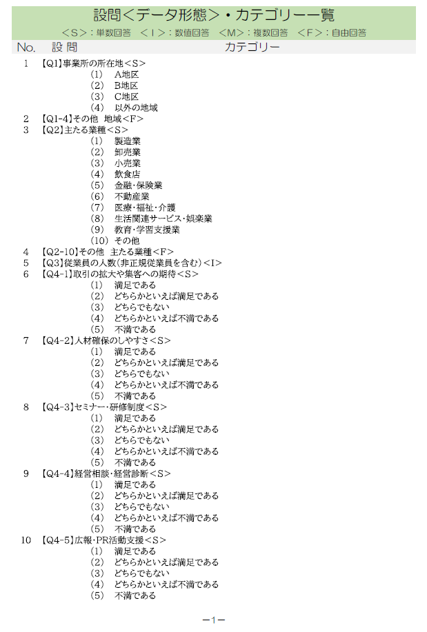 設問設定一覧