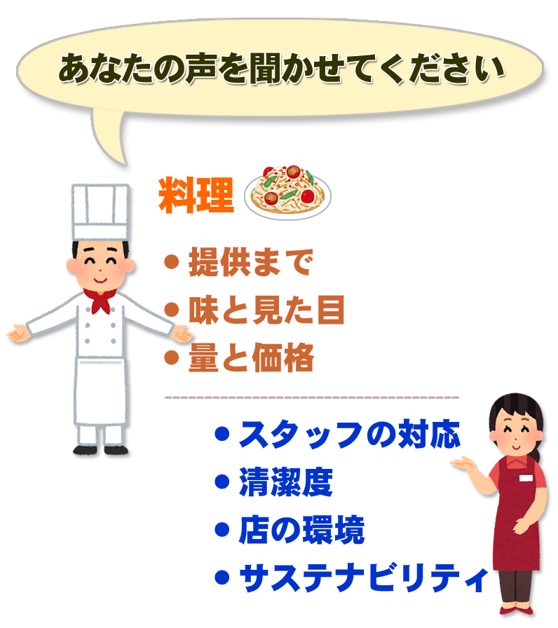 あなたの声を聞かせてください