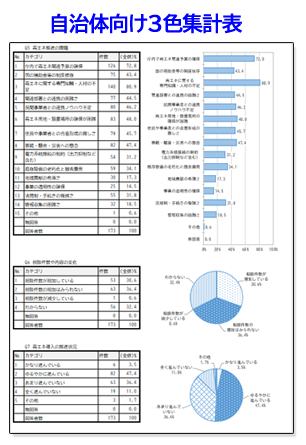 自治体向け3色集計表